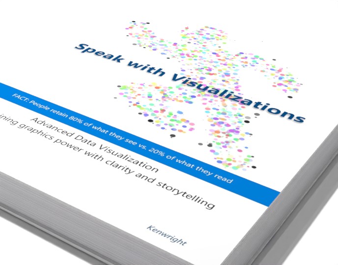 Additional image 1 for Speak with Visualizations